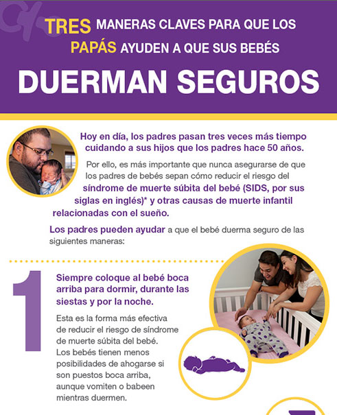 S2S_Dad_Infographic-SP - sm