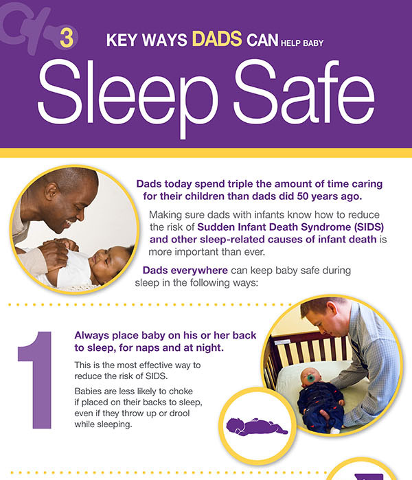 S2S_Dad_Infographic-sm