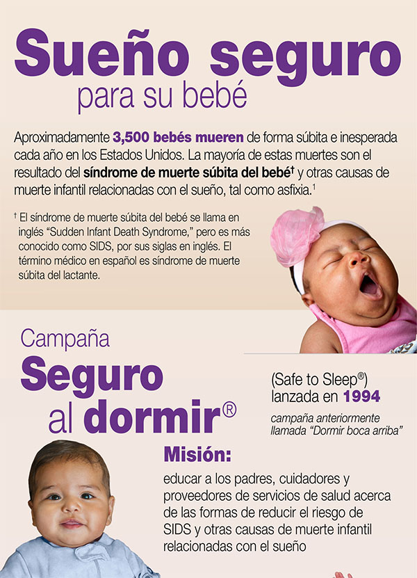 SafeSleepInfographicVertical_SP-sm